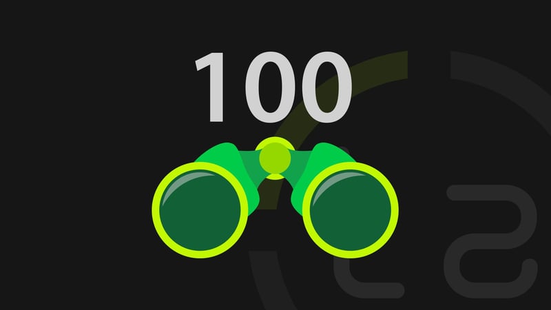 TrueAchievements
