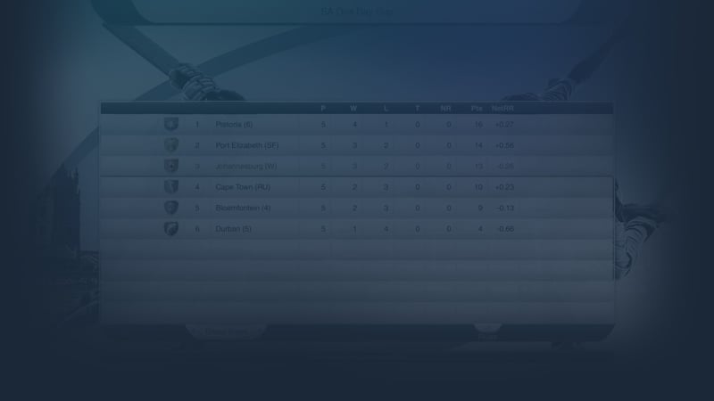 Official cover for Cricket Captain 2016 on Steam