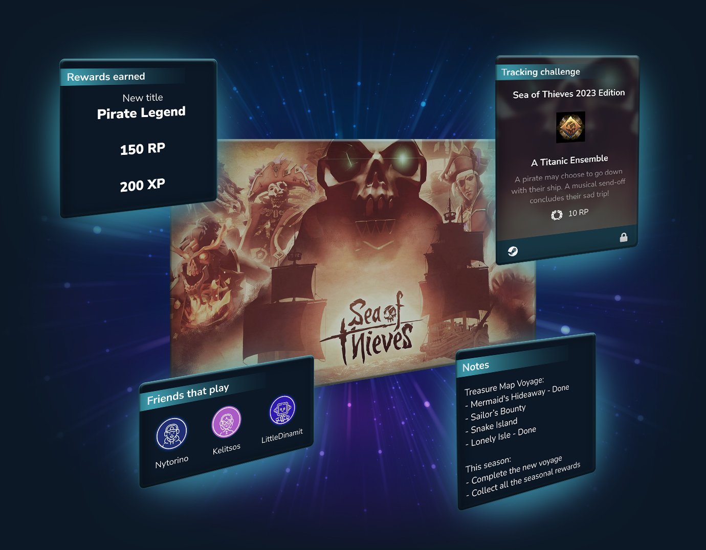 A visual of a PlayTracker live game hub for Sea of Thieves, showing achievements, notes, and other available data